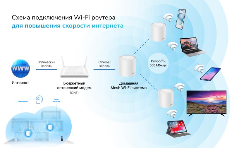 Еркек порно актерлер және олардың деректері